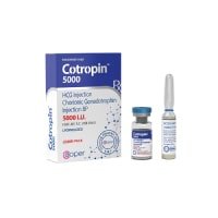 Cotropin Cooper Pharma